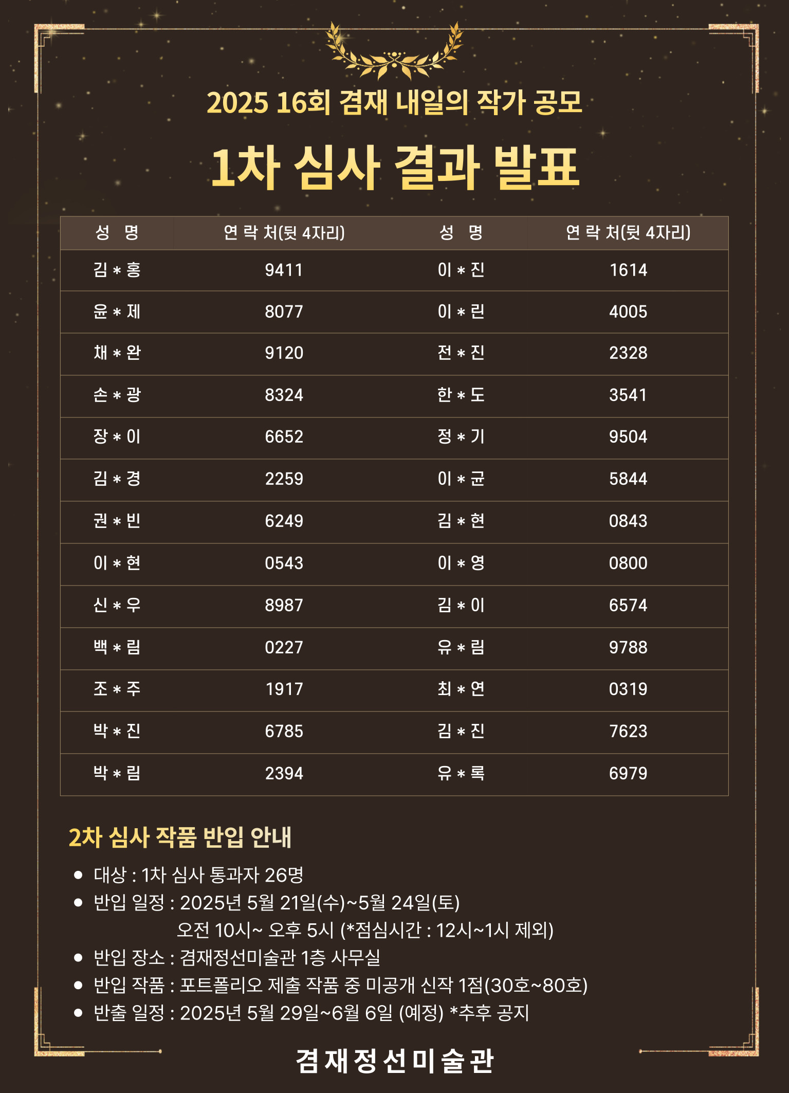 [심사결과공고] 2025 제16회 겸재 내일의 작가 공모 1차 심사 결과 발표